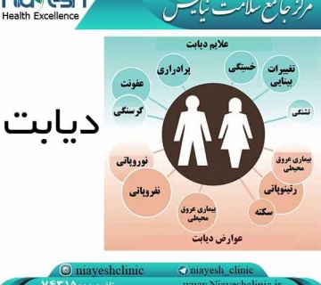 بیماری دیابت کلینیک نیایش