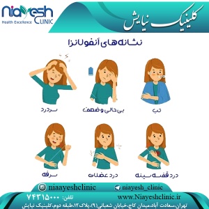 بیماری آنفولانزا