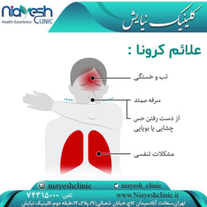 علائم کرونا