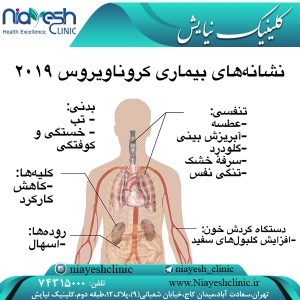 تفاوت عفونت کرونا و سینوزیت