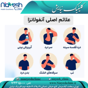 درمان سریع آنفولانزا و کرونا در منزل